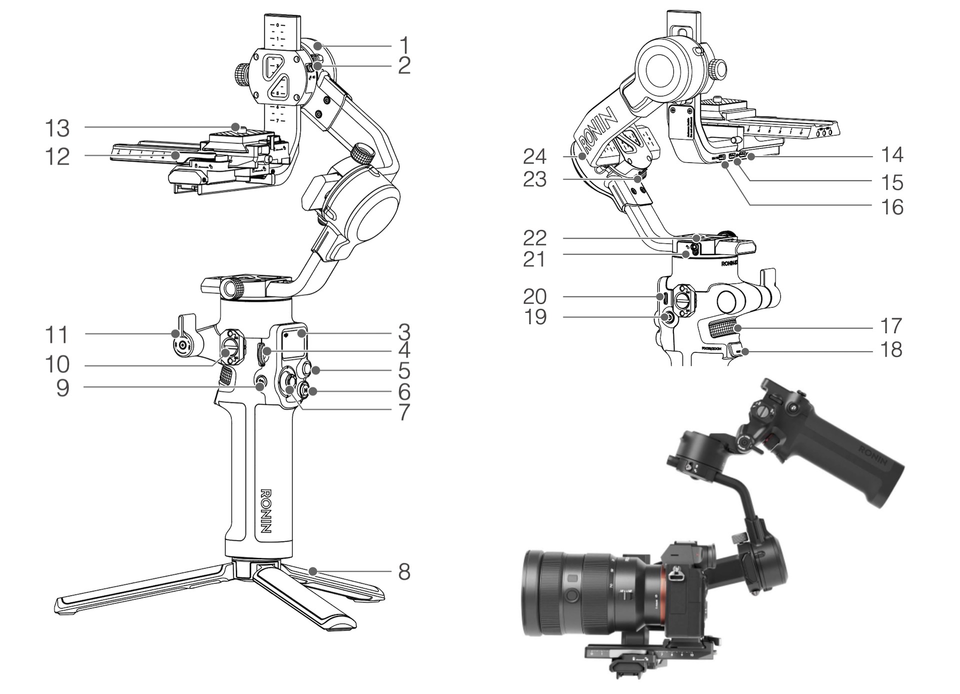 DJI-RSC2-Diagram.jpg